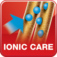 Ionic care.jpg